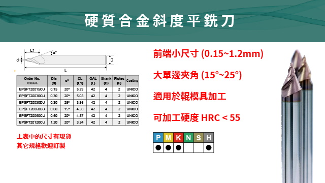 硬質合金大斜度平銑刀	